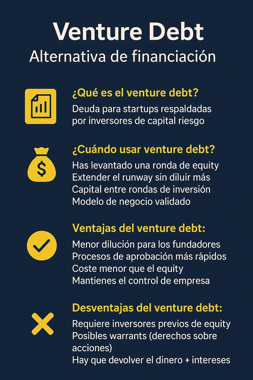 Comparativa visual de diferentes tipos de financiación alternativa