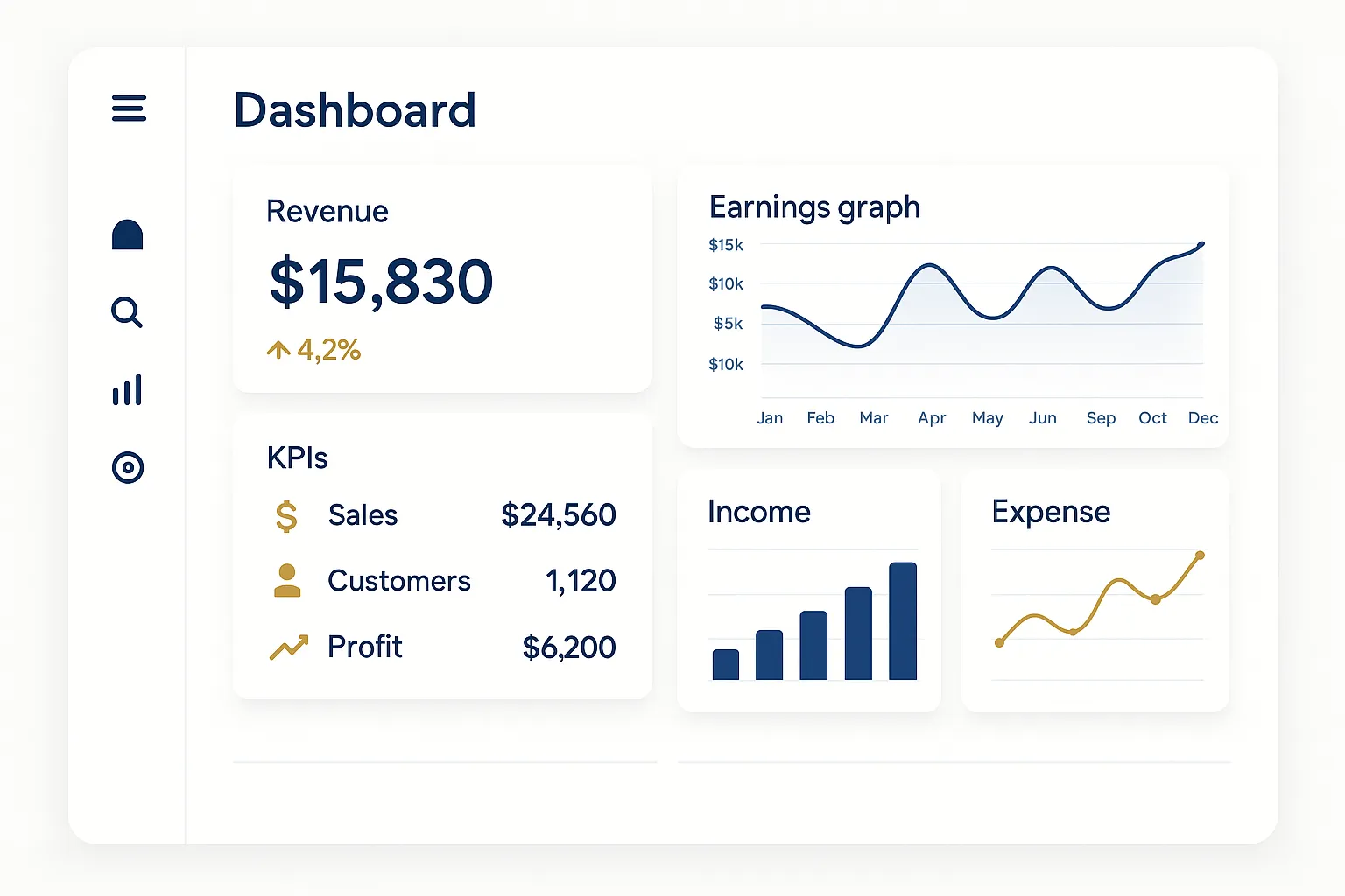 Dashboard moderno con gráficos de control de errores contables