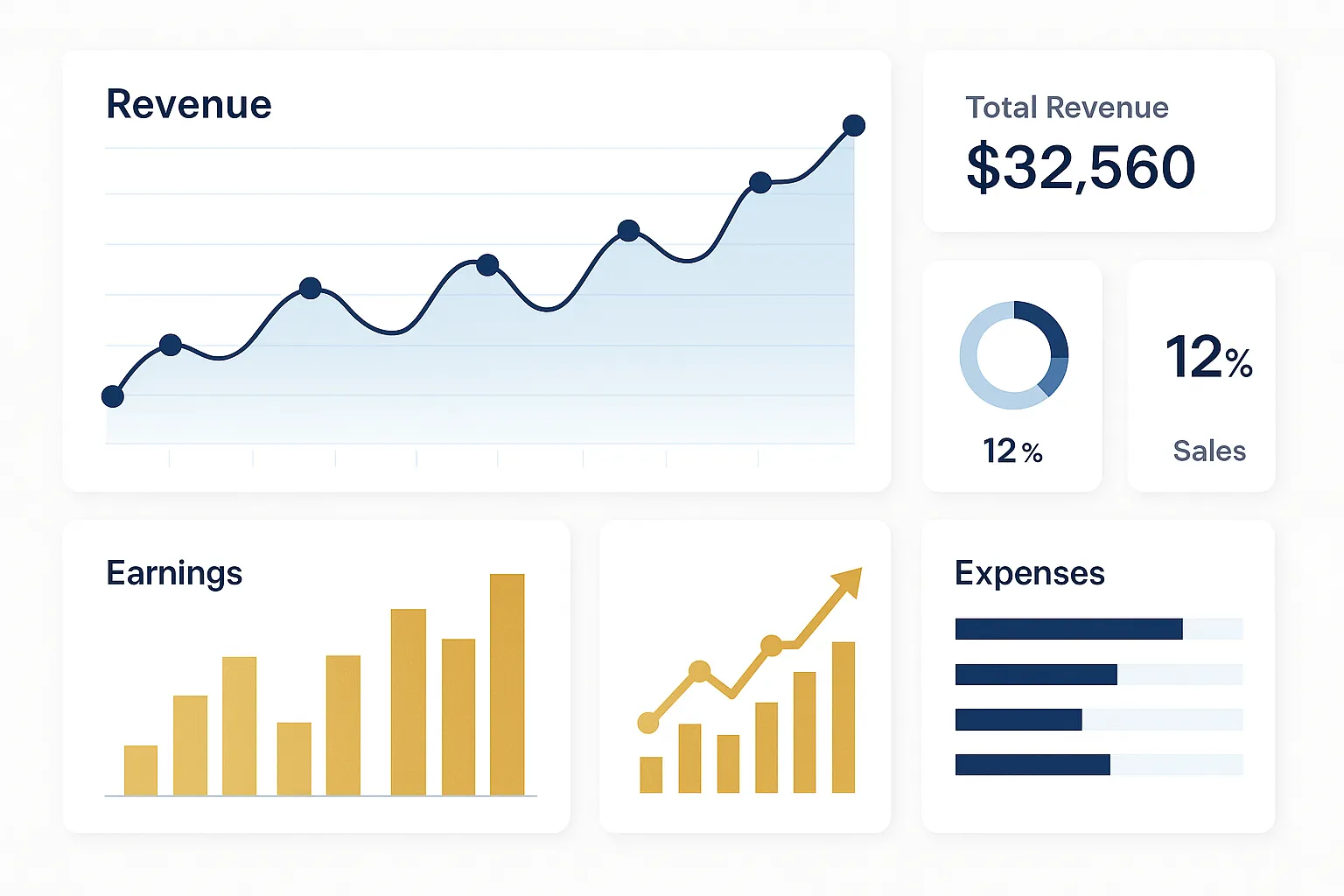 Una infografía mostrando el cerebro de un CFO conectado a nodos de IA y Business Intelligence.